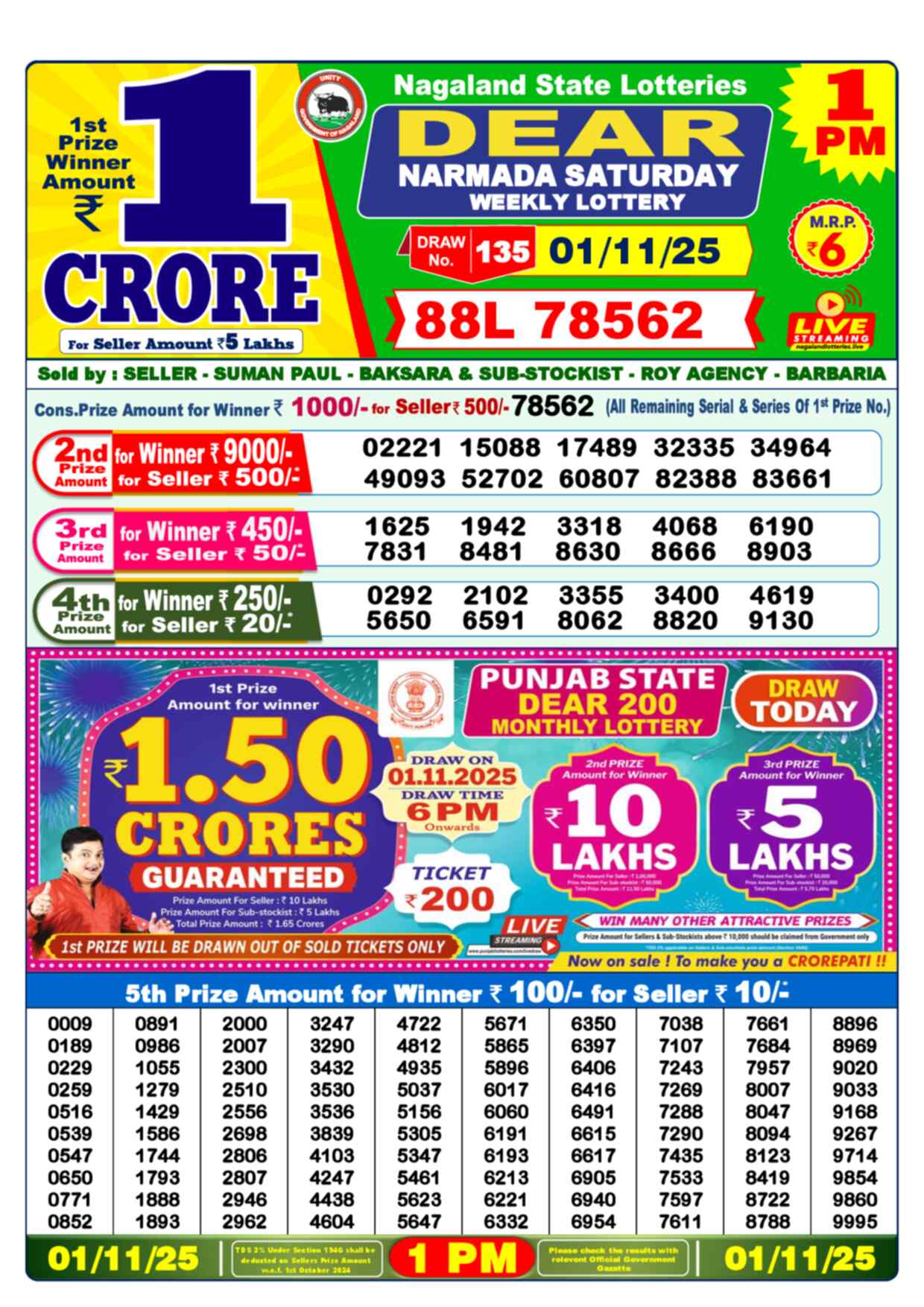 Nagaland Lottery 1 PM 01.11.2025