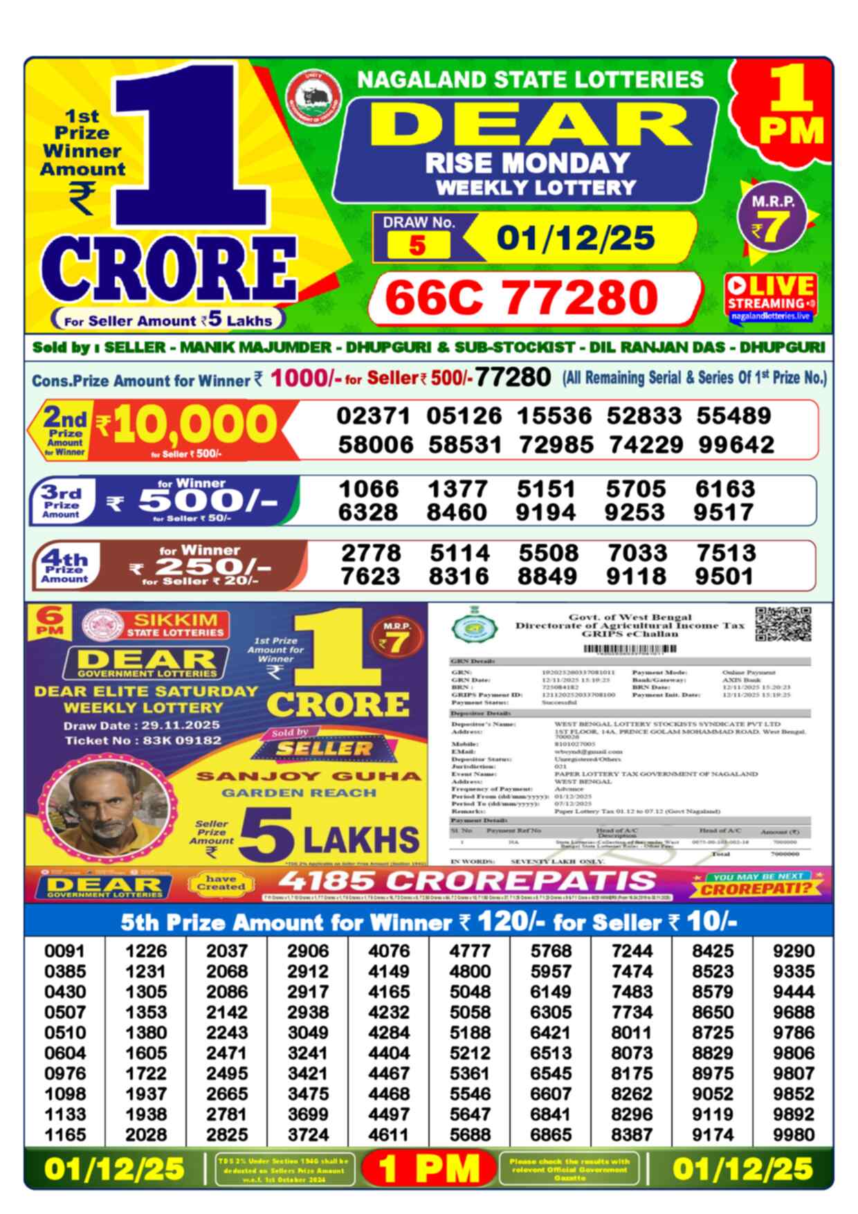 Nagaland Lottery 1 PM 01.12.2025
