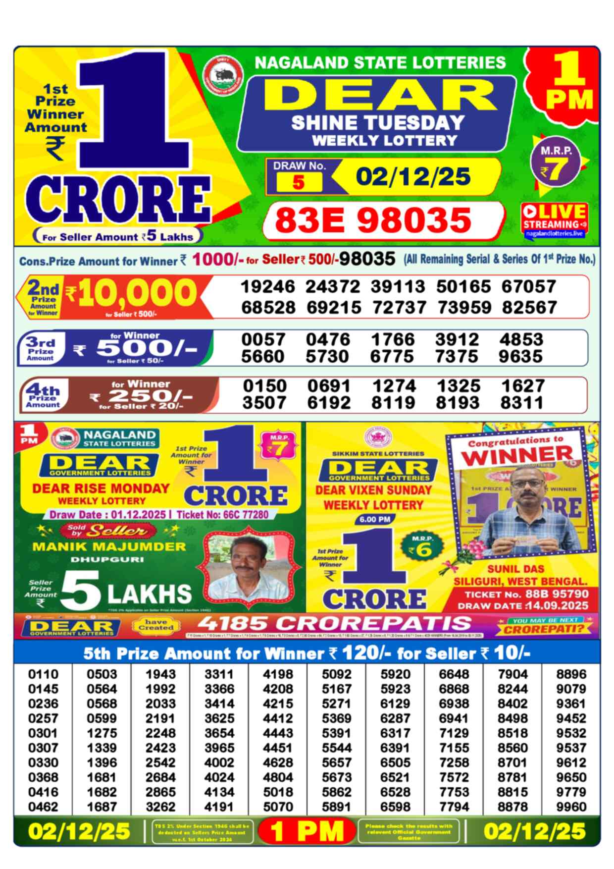 Nagaland Lottery 1 PM 02.12.2025
