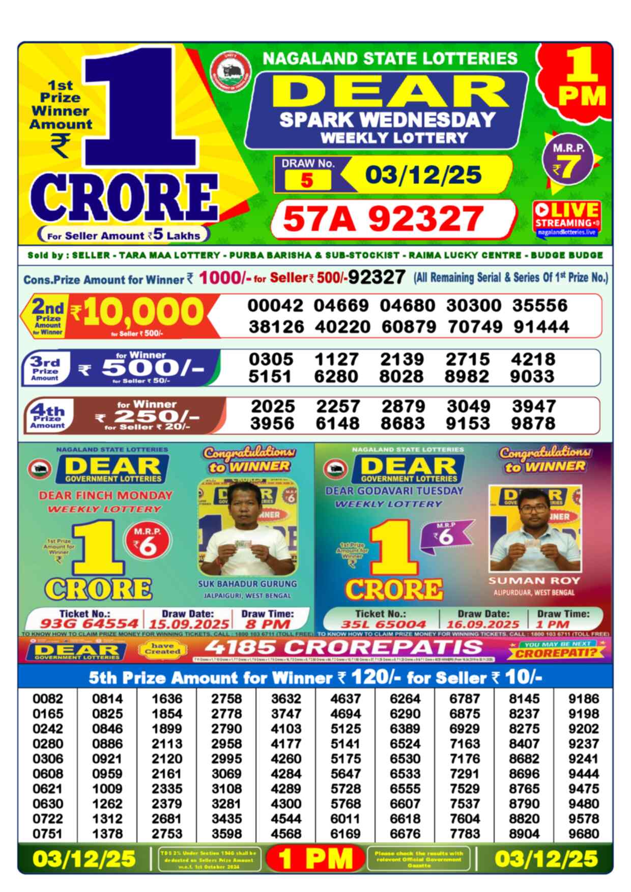 Nagaland Lottery 1 PM 03.12.2025