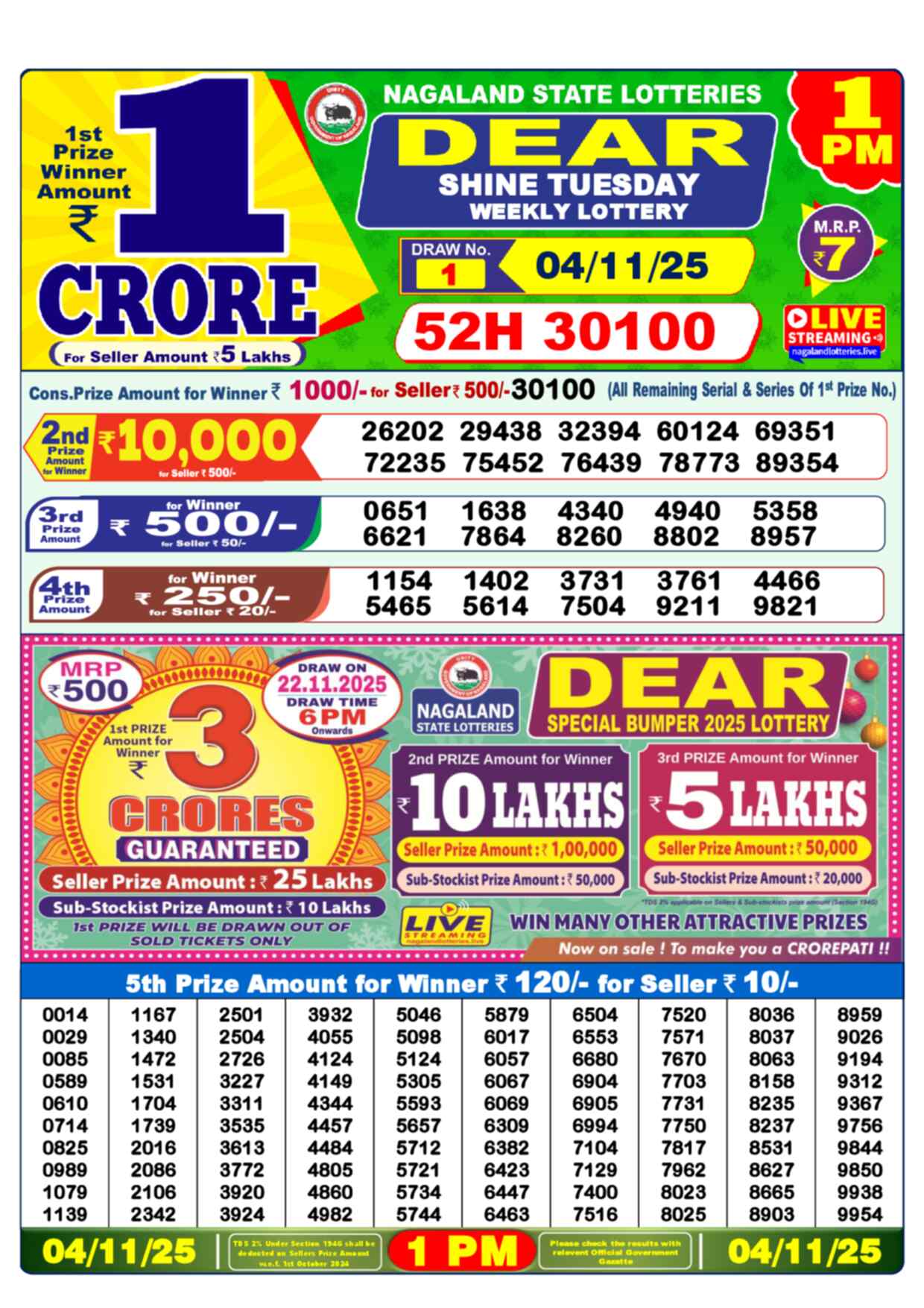 Nagaland Lottery 1 PM 04.11.2025