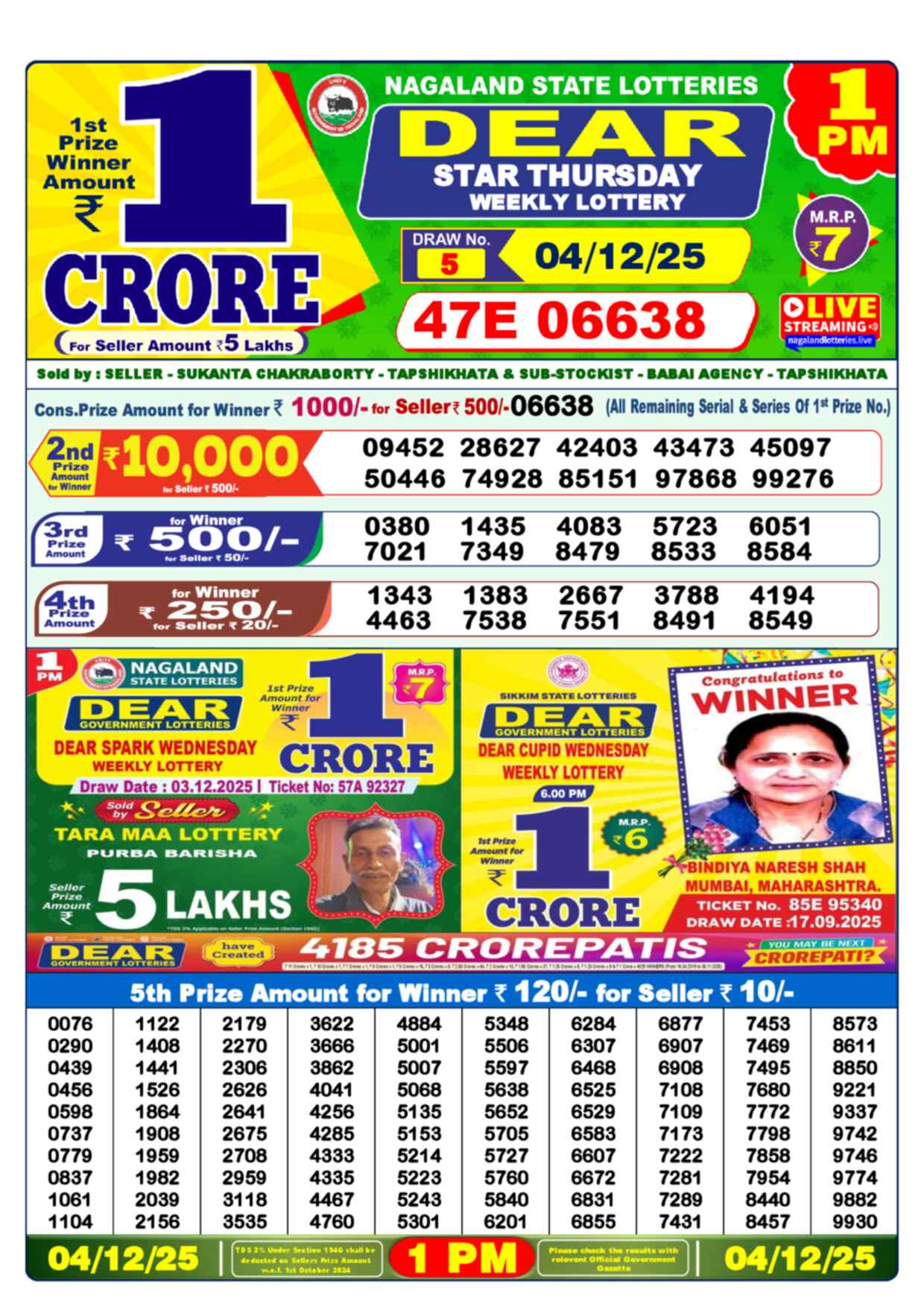 Nagaland Lottery 1 PM 04.12.2025
