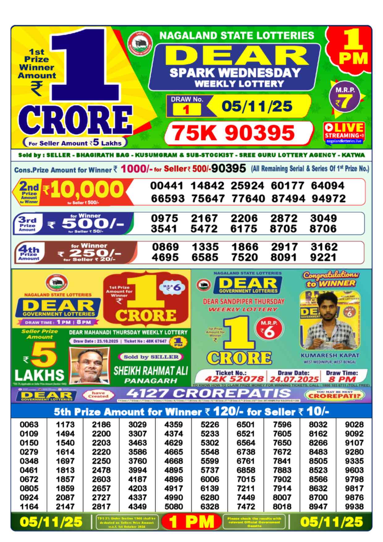 Nagaland Lottery 1 PM 05.11.2025