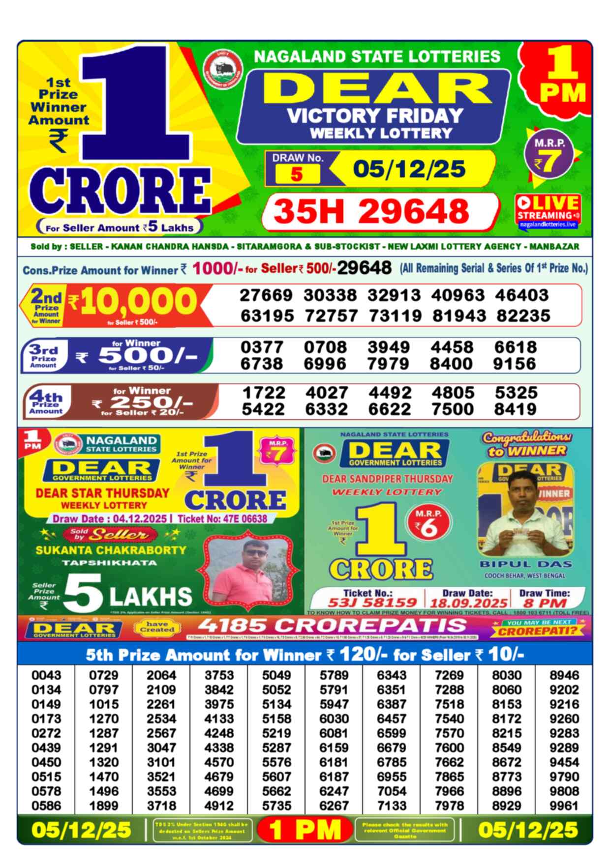 Nagaland Lottery 1 PM 05.12.2025