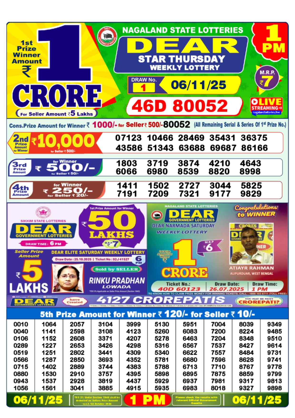 Nagaland Lottery 1 PM 06.11.2025