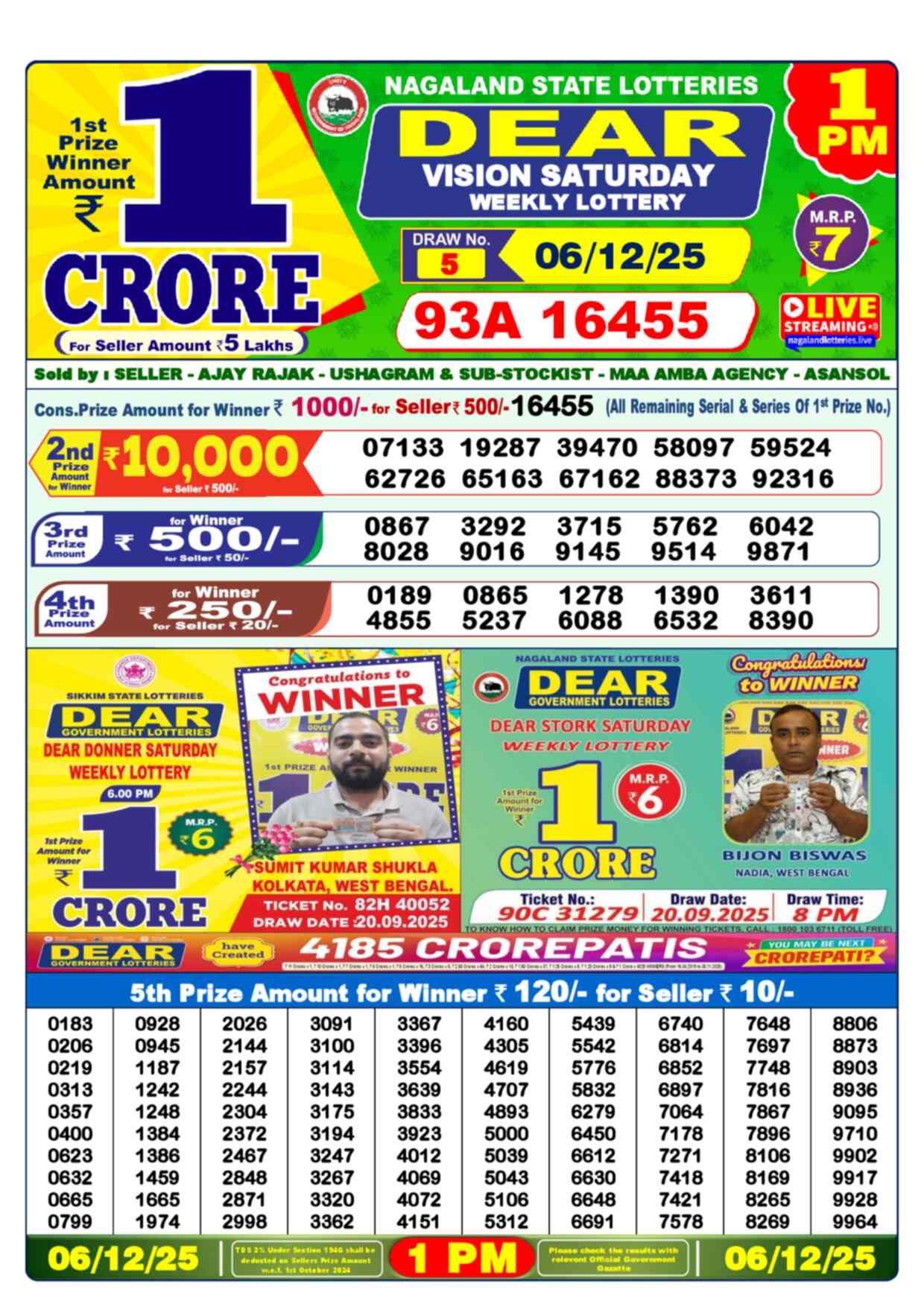 Nagaland Lottery 1 PM 06.12.2025