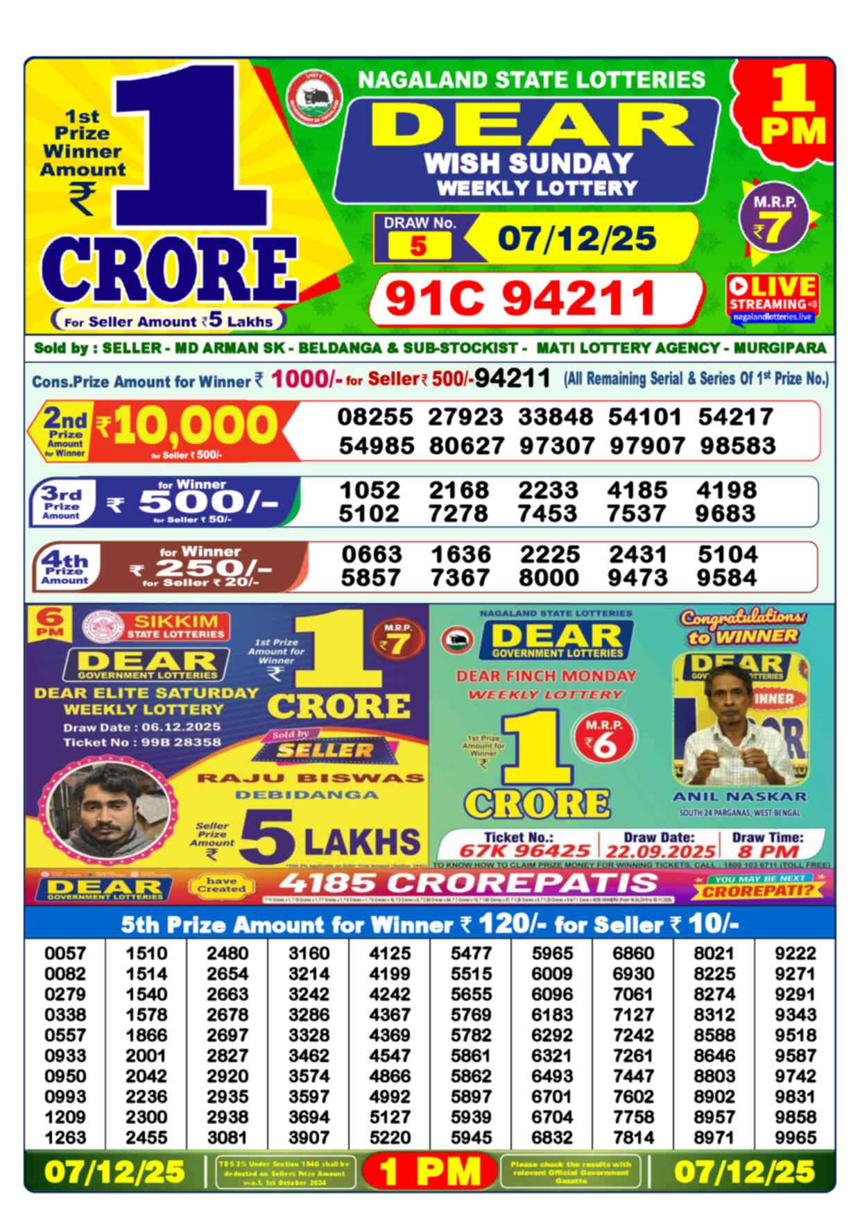 Dear Lottery 1 PM Result 07/12/25