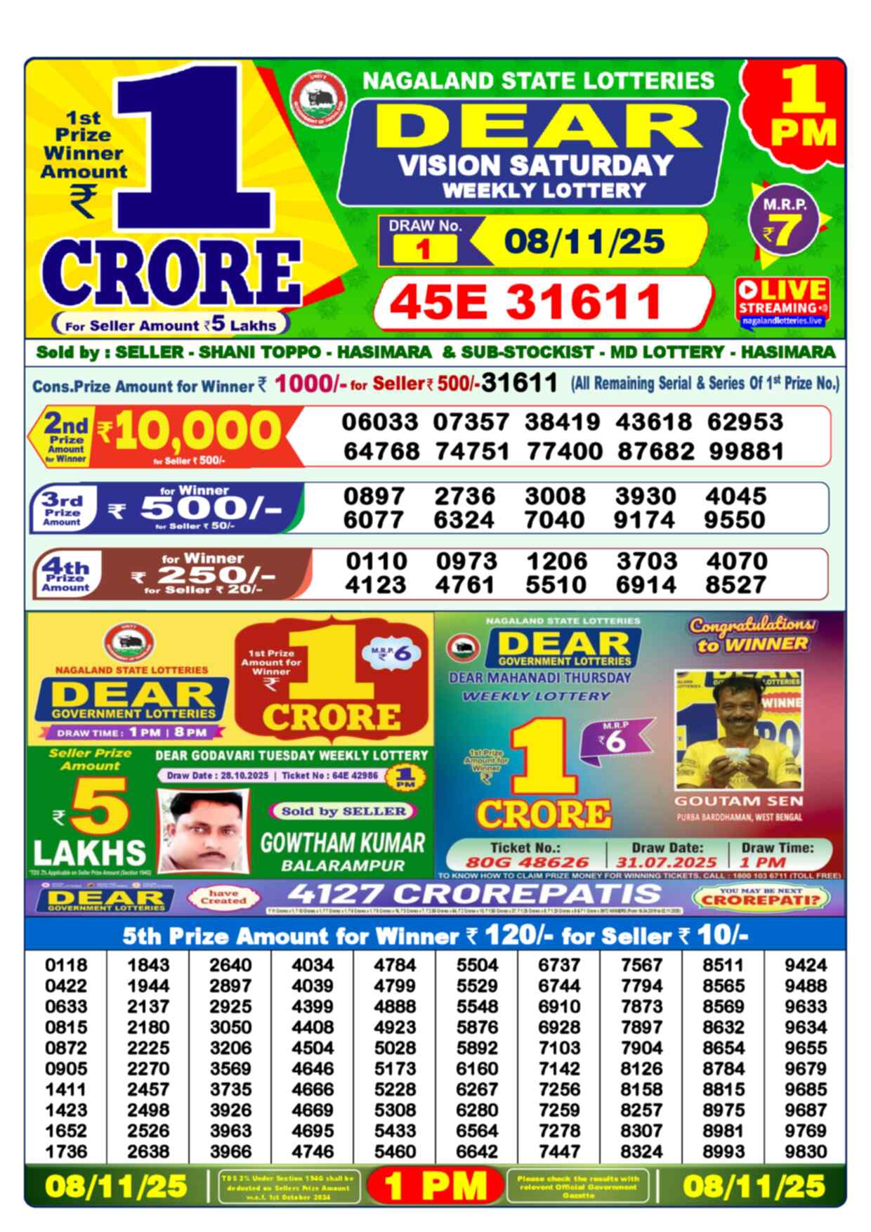 Nagaland Lottery 1 PM 08.11.2025