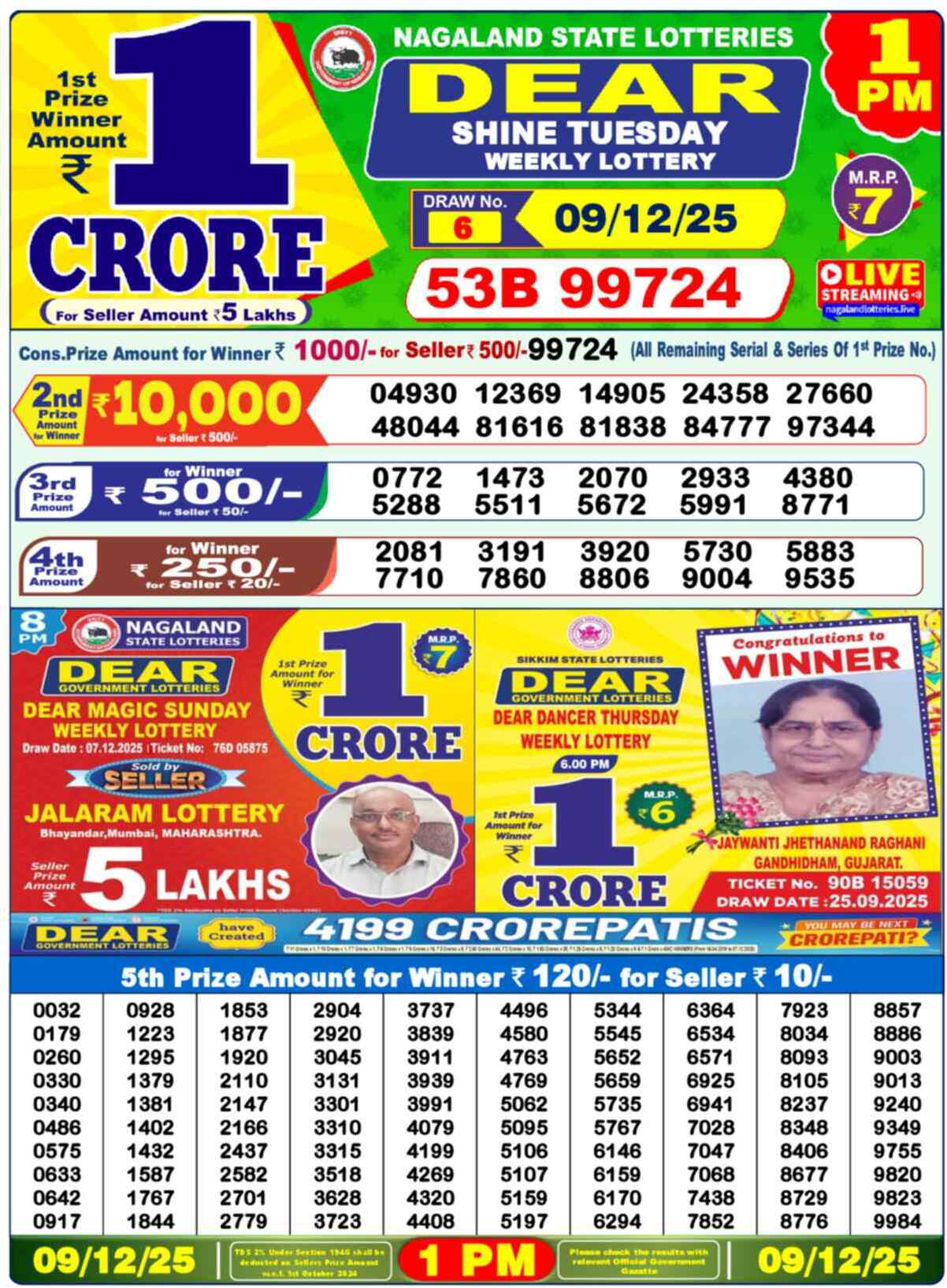 Nagaland Lottery 1 PM 09.12.2025