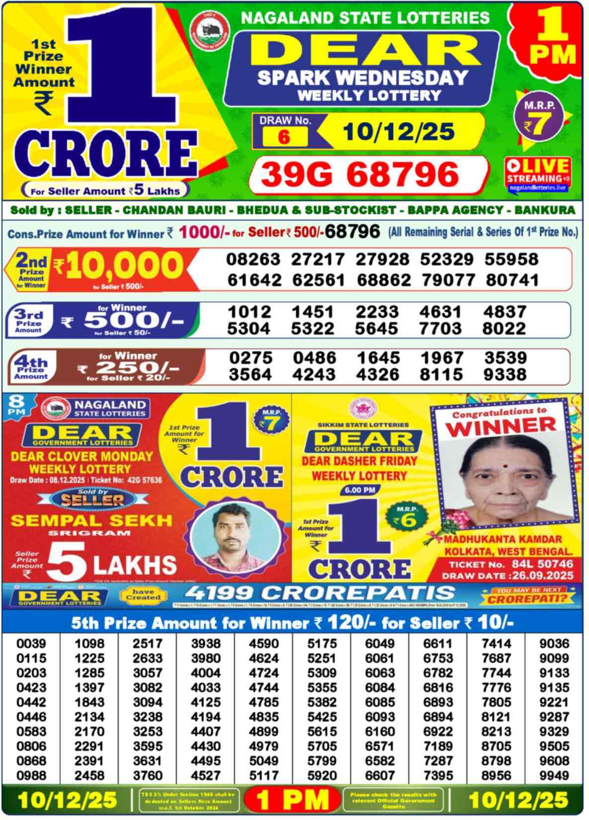 Nagaland Lottery 1 PM 10.12.2025