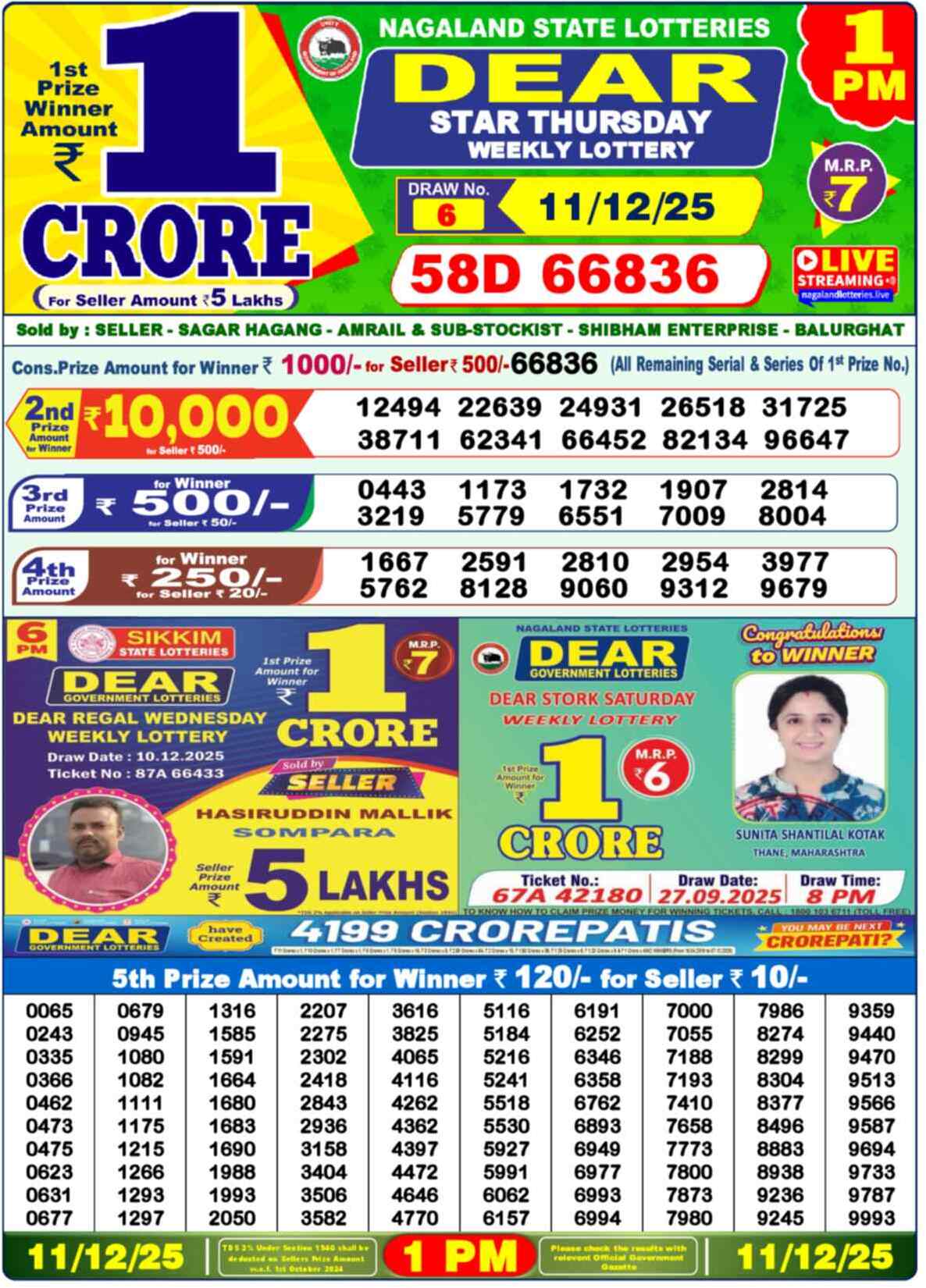 Nagaland Lottery 1 PM 11.12.2025