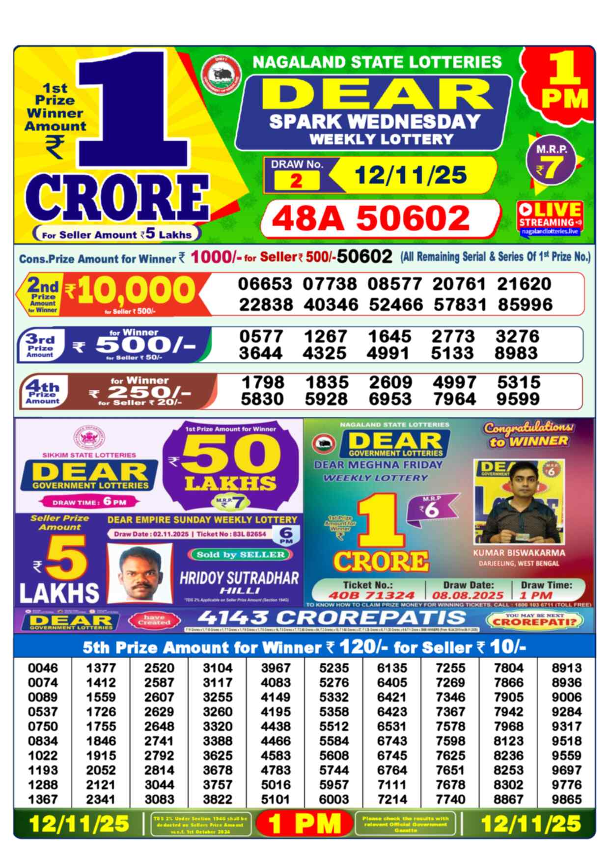 Nagaland Lottery 1 PM 12.11.2025