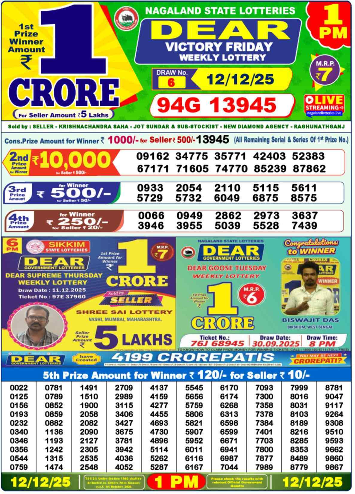 Nagaland Lottery 1 PM 12.12.2025