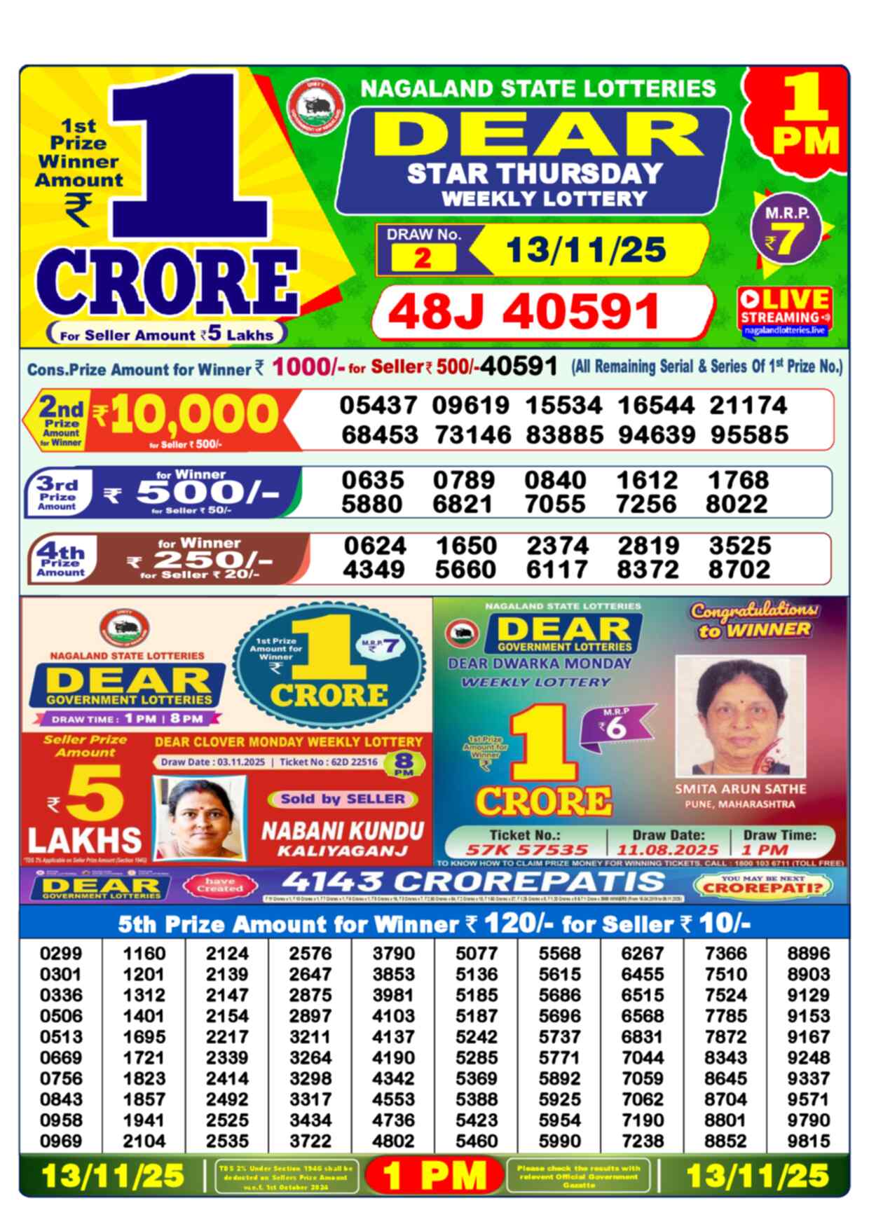 Nagaland Lottery 1 PM 13.11.2025