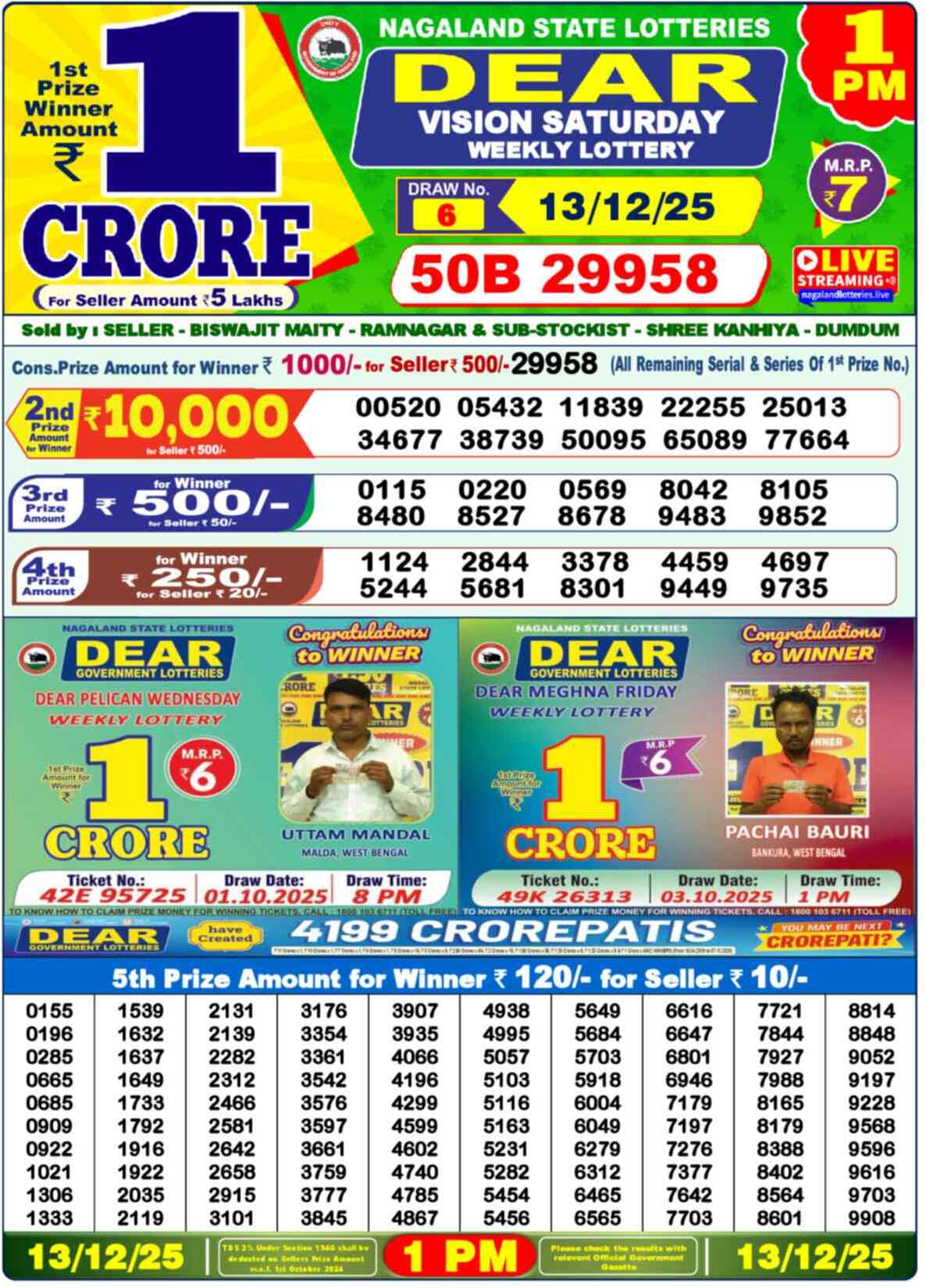 Nagaland Lottery 1 PM 13.12.2025