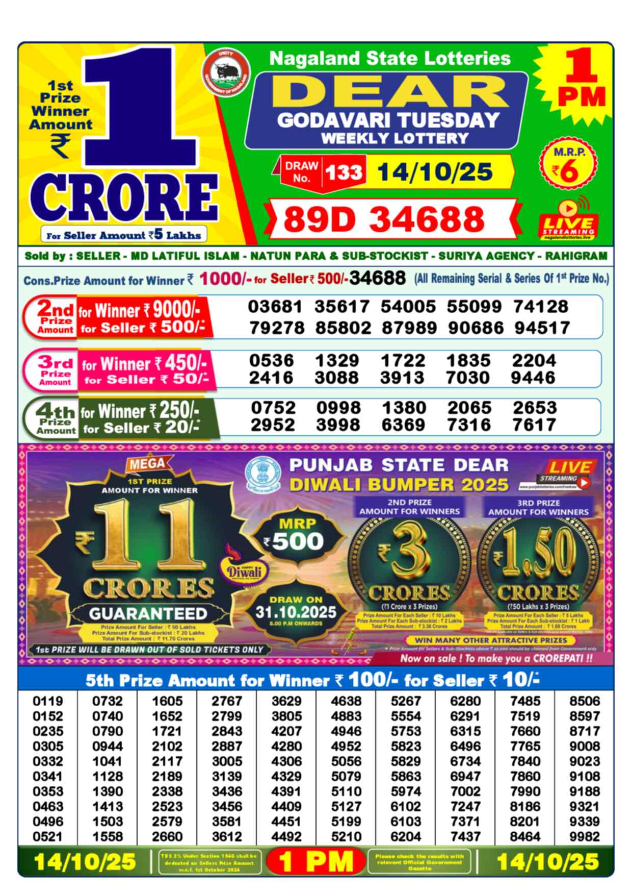 Nagaland Lottery 1 PM 14.10.2025