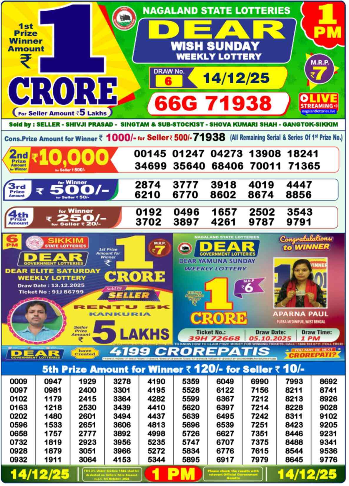 Nagaland Lottery 1 PM 14.12.2025