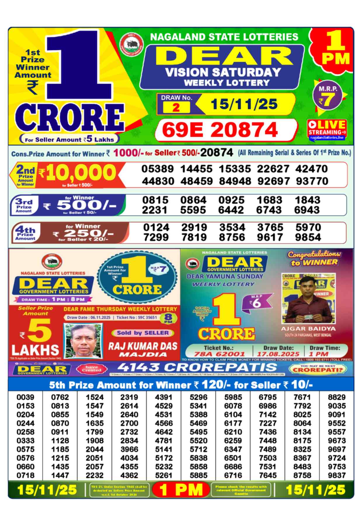 Nagaland Lottery 1 PM 15.11.2025