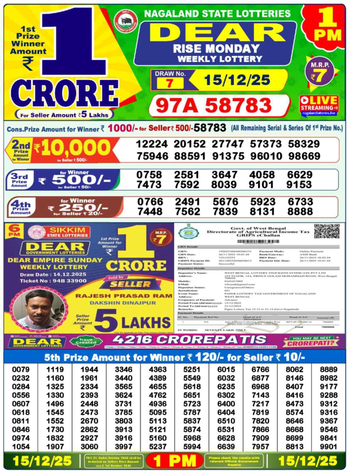 Nagaland Lottery 1 PM 15.12.2025