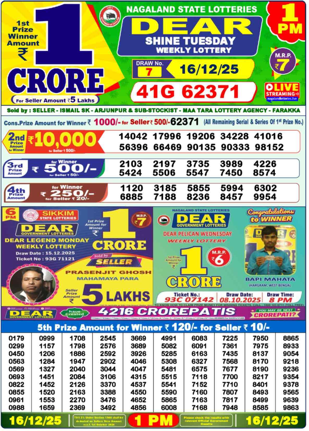 Nagaland Lottery 1 PM 16.12.2025