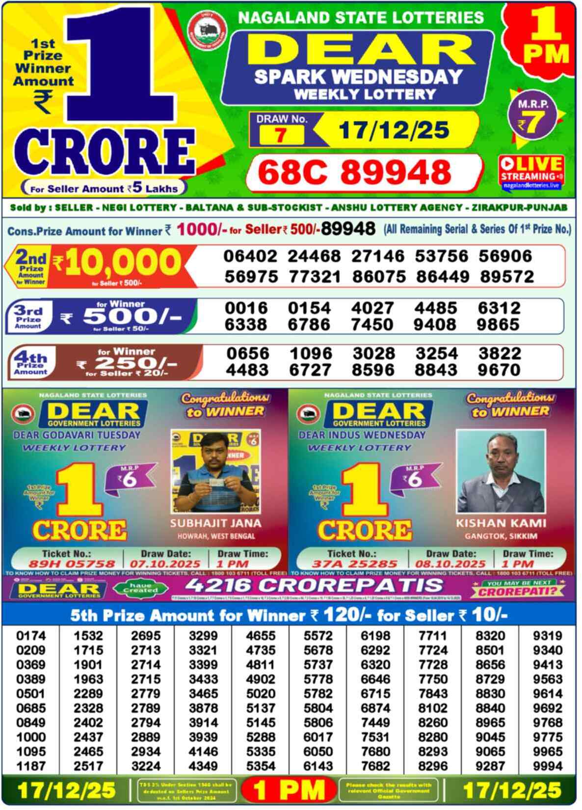 Nagaland Lottery 1 PM 17.12.2025