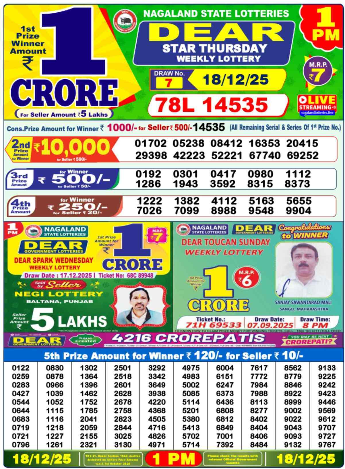 Nagaland Lottery 1 PM 18.12.2025