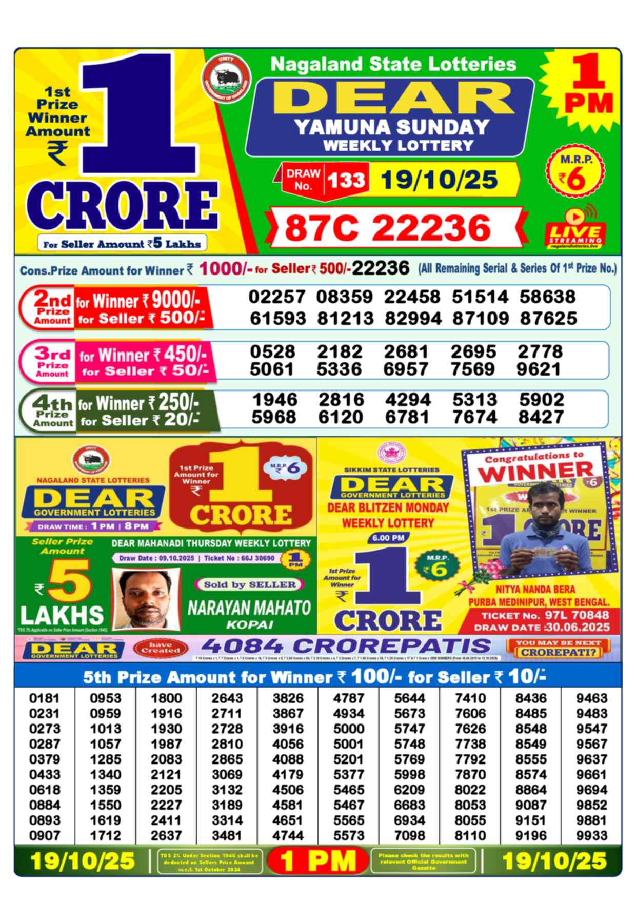 Nagaland Lottery 1 PM 19.10.2025