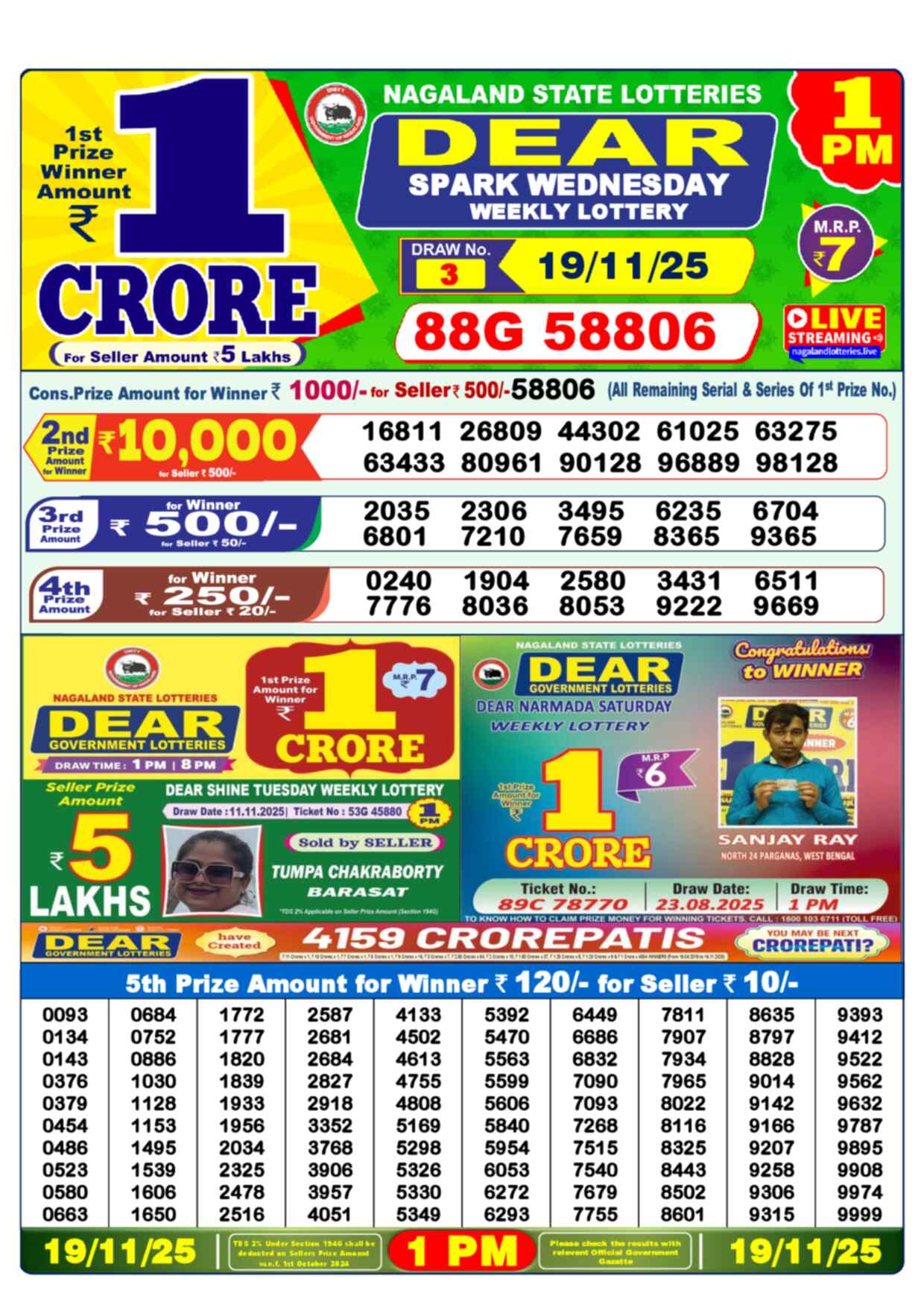 Nagaland Lottery 1 PM 19.11.2025