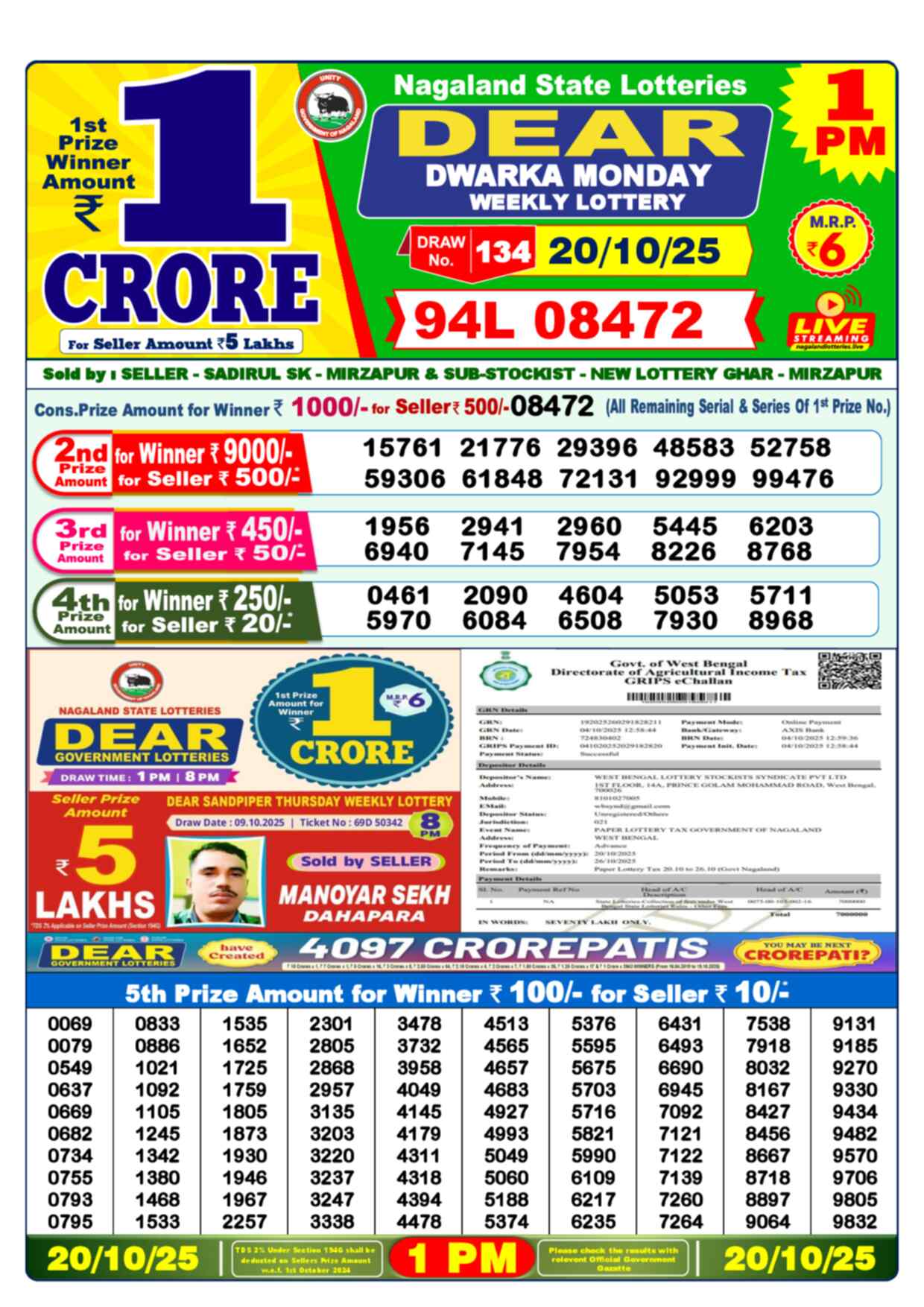 Dear Lottery 1 PM Result 20/10/25