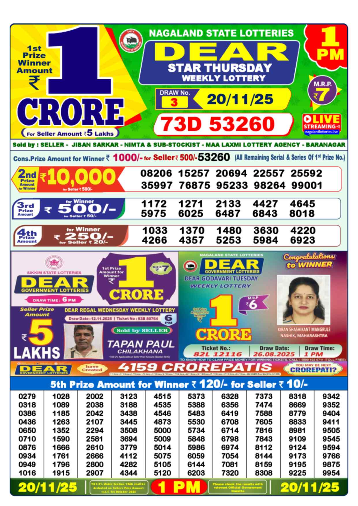 Nagaland Lottery 1 PM 20.11.2025