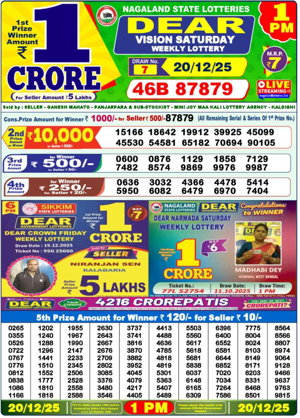 Nagaland Lottery 1 PM 20.12.2025