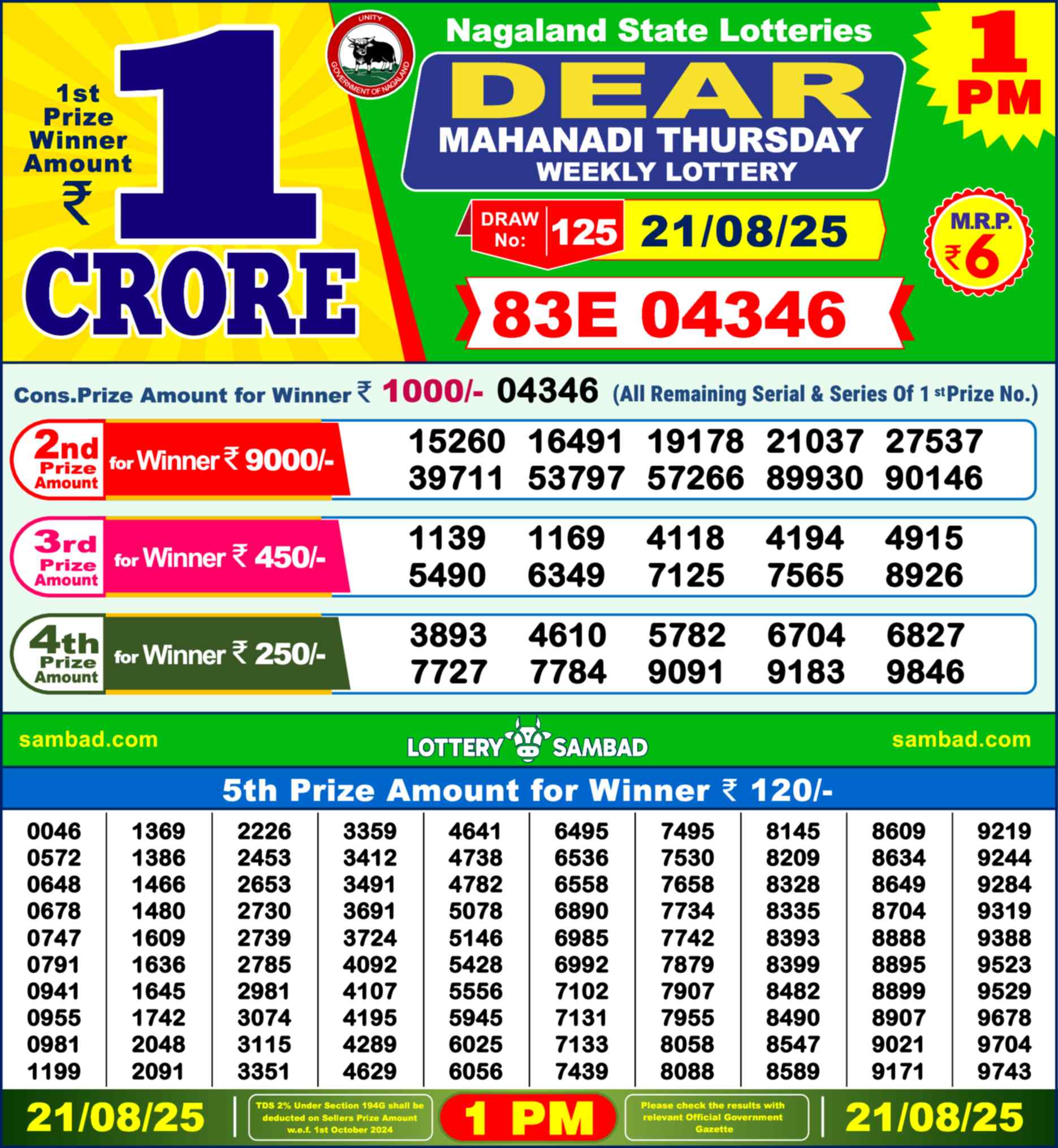 Dear Lottery Result 1 PM 21 August 2025