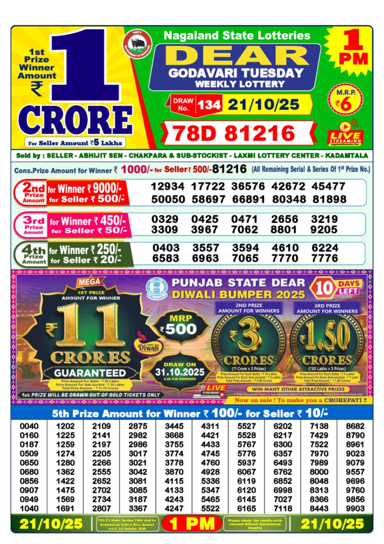 Nagaland Lottery 1 PM 21.10.2025