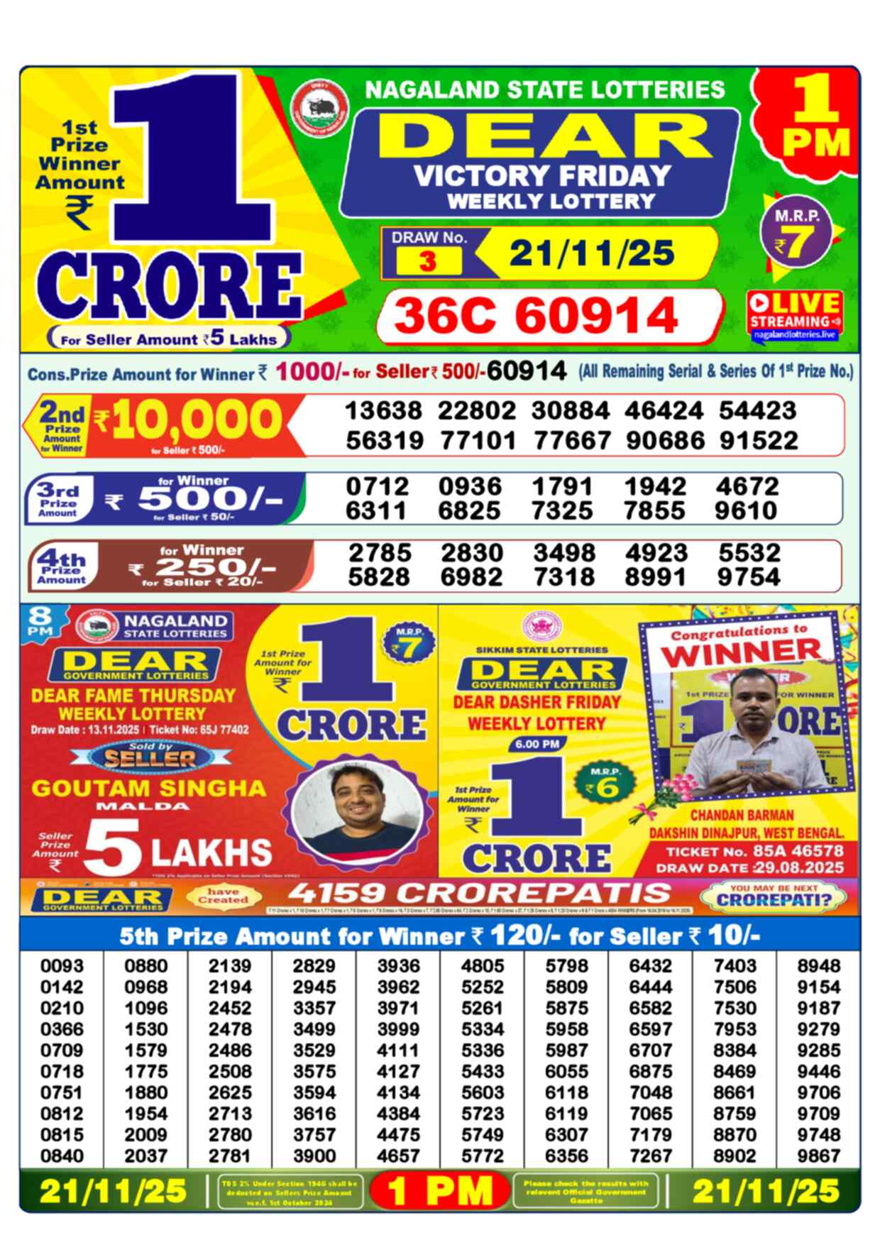 Nagaland Lottery 1 PM 21.11.2025