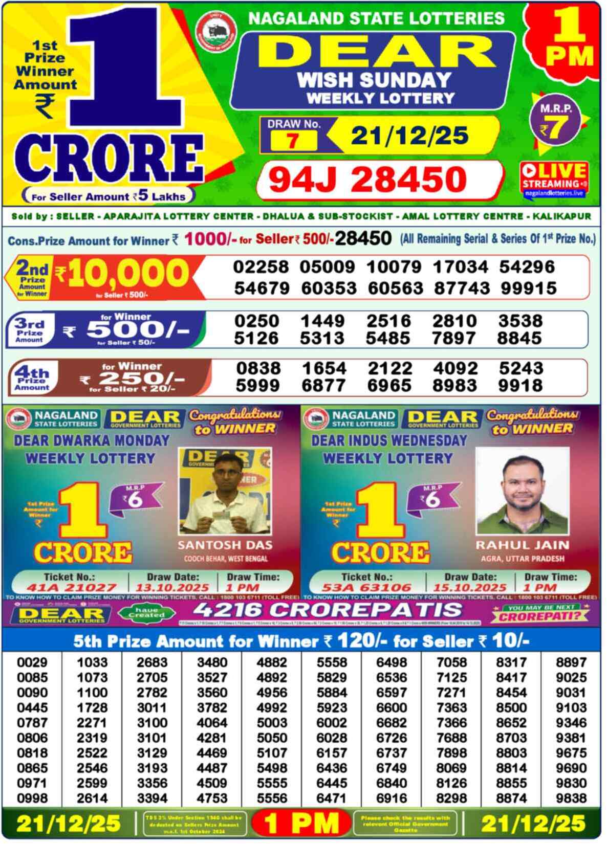 Nagaland Lottery 1 PM 21.12.2025