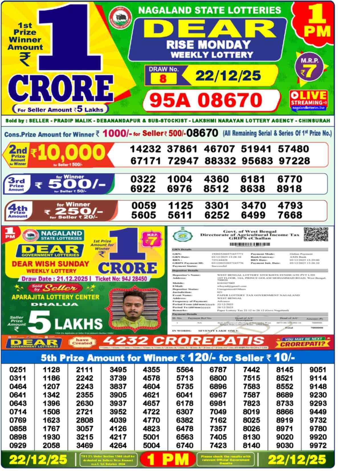Nagaland Lottery 1 PM 22.12.2025