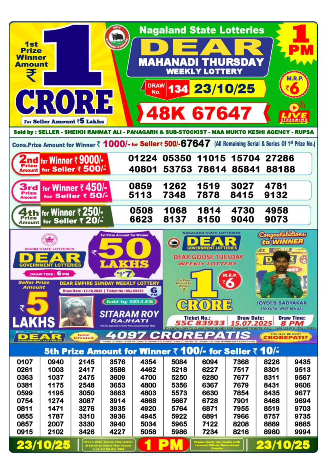 Nagaland Lottery 1 PM 23.10.2025