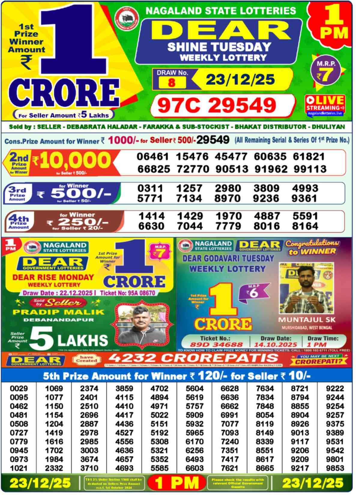 Nagaland Lottery 1 PM 23.12.2025