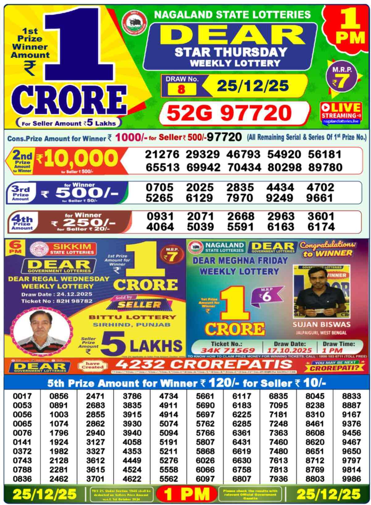 Nagaland Lottery 1 PM 25.12.2025