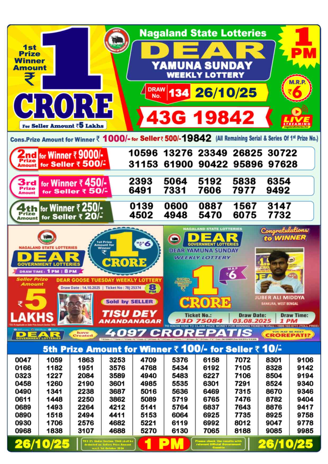 Nagaland Lottery 1 PM 26.10.2025