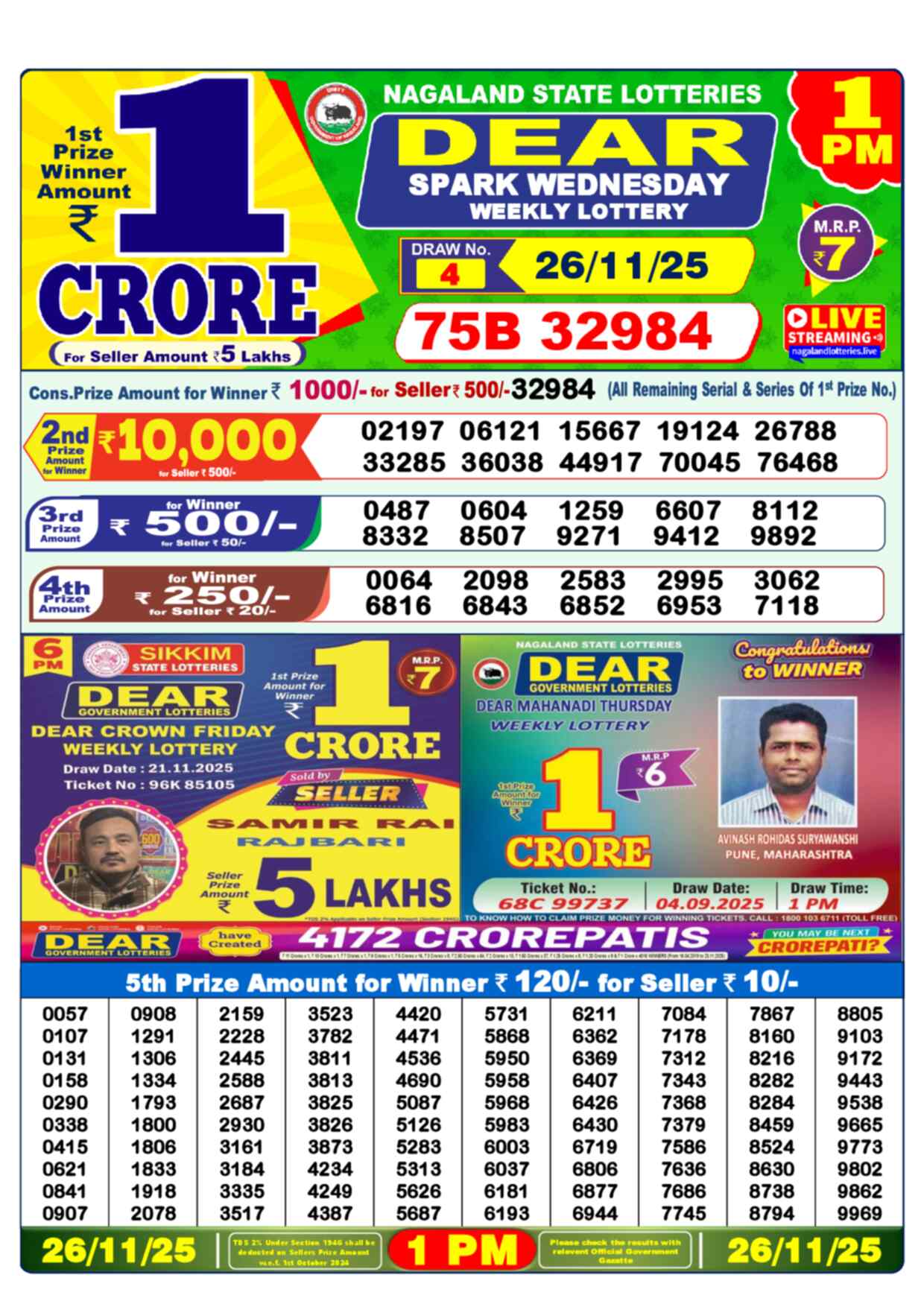 Nagaland Lottery 1 PM 26.11.2025