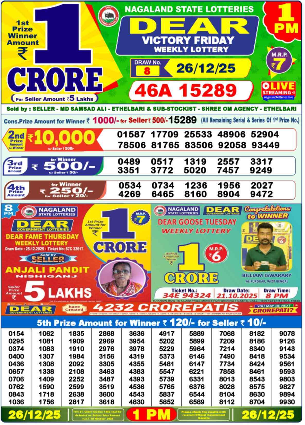 Nagaland Lottery 1 PM 26.12.2025