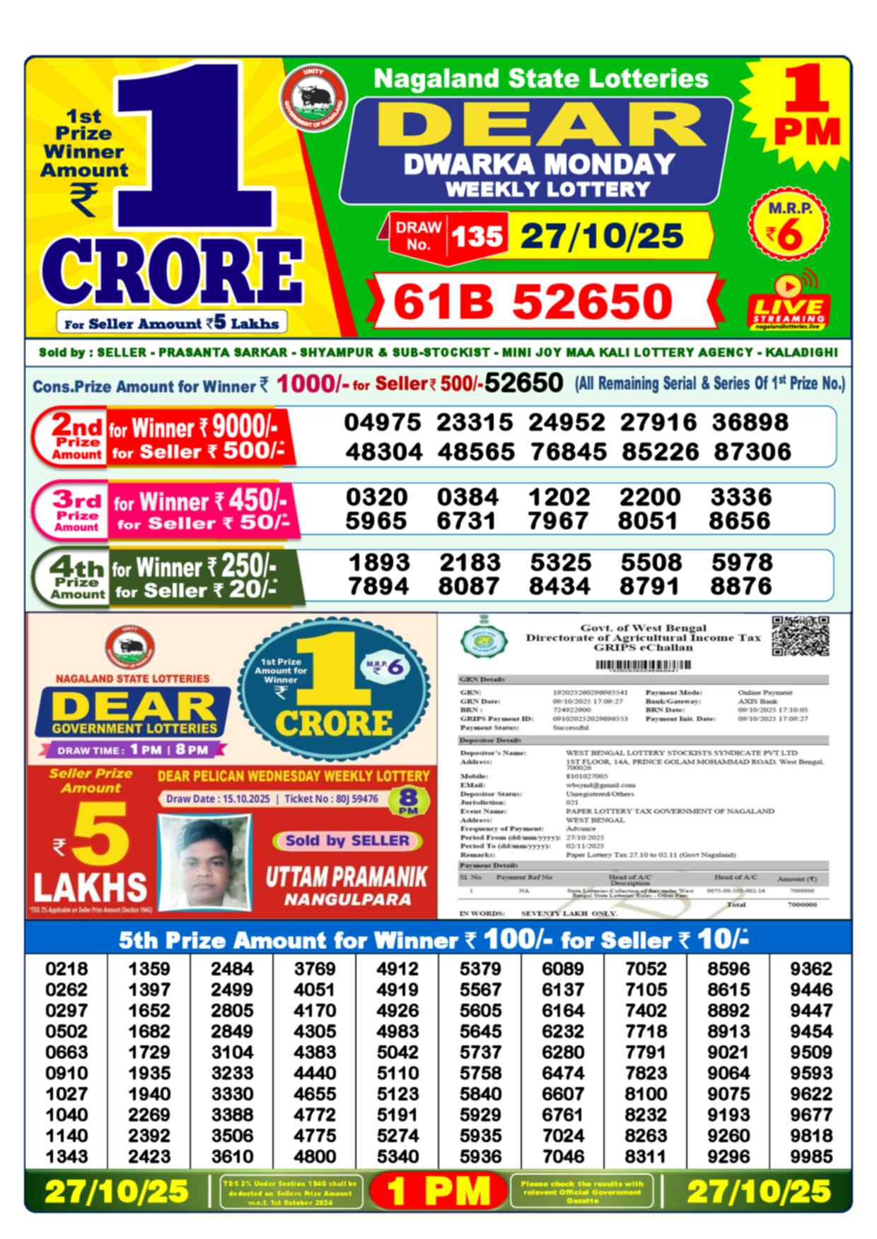 Nagaland Lottery 1 PM 27.10.2025