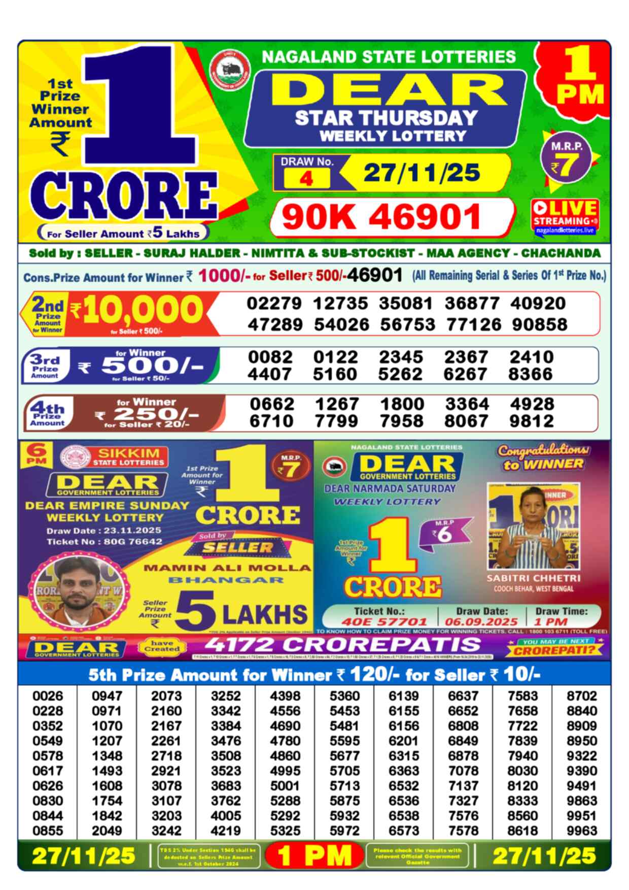 Nagaland Lottery 1 PM 27.11.2025