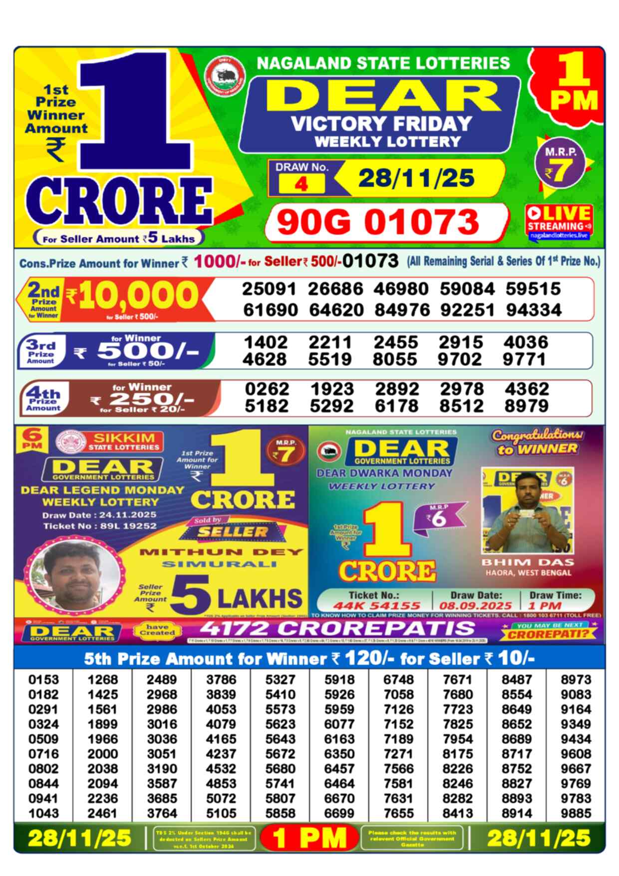 Nagaland Lottery 1 PM 28.11.2025