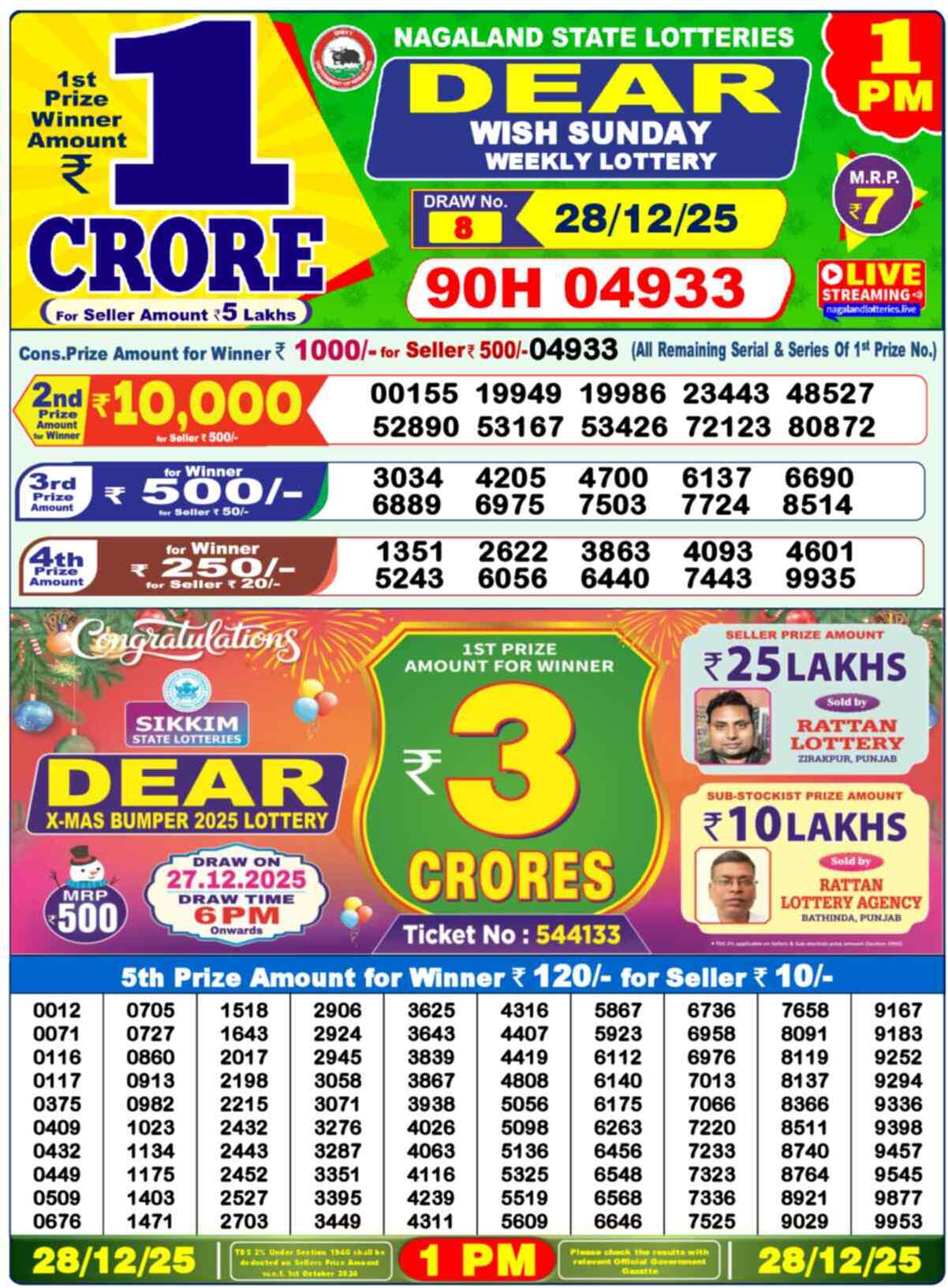 Nagaland Lottery 1 PM 28.12.2025