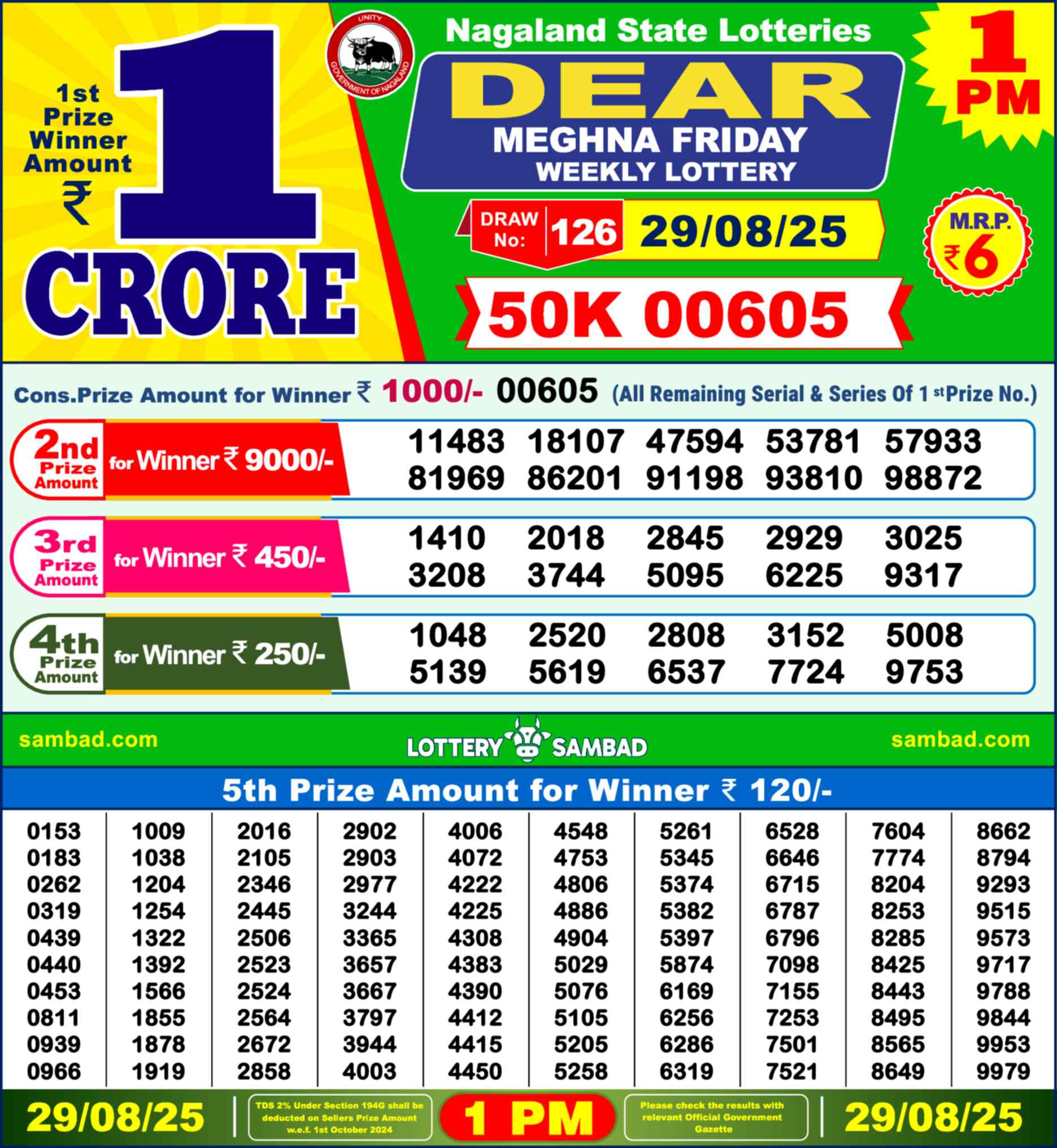 Nagaland Lottery 1 PM 29.08.2025