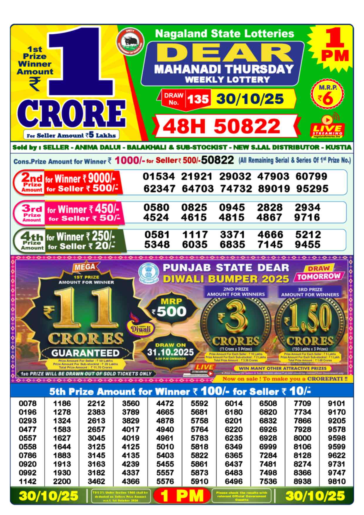 Nagaland Lottery 1 PM 30.10.2025