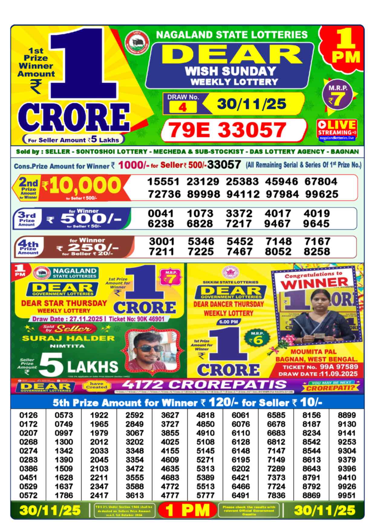Nagaland Lottery 1 PM 30.11.2025