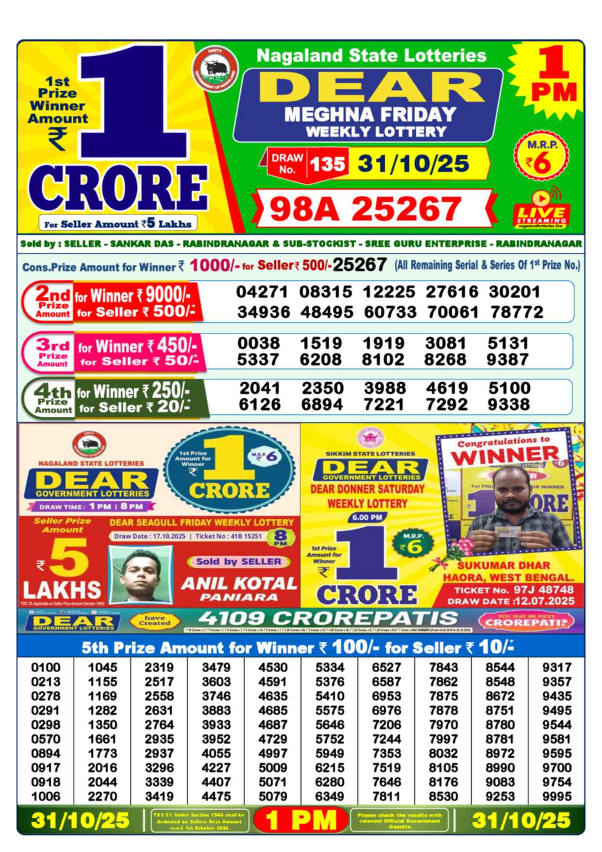 Nagaland Lottery 1 PM 31.10.2025
